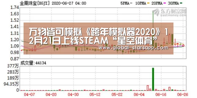 星空体育官网