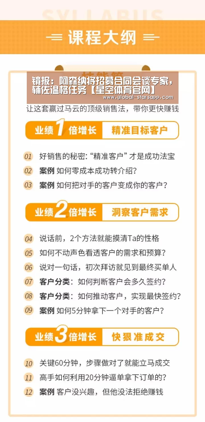 镜报:阿森纳将招募合同会谈专家,辅佐温格任务【星空体育官网】(图2) 星空体育app