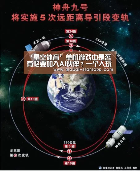 星空体育app
